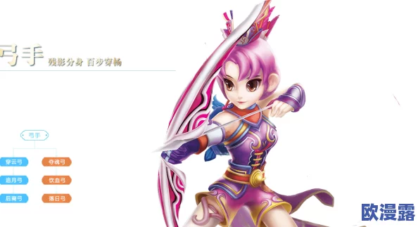 热血江湖中女弓箭手正派与邪派造型哪个更为迷人好看