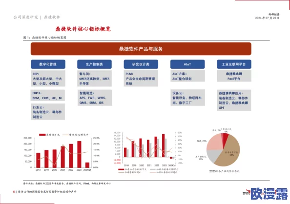 改名为草莓视频：分析其对用户体验和市场竞争的影响及未来发展趋势研究
