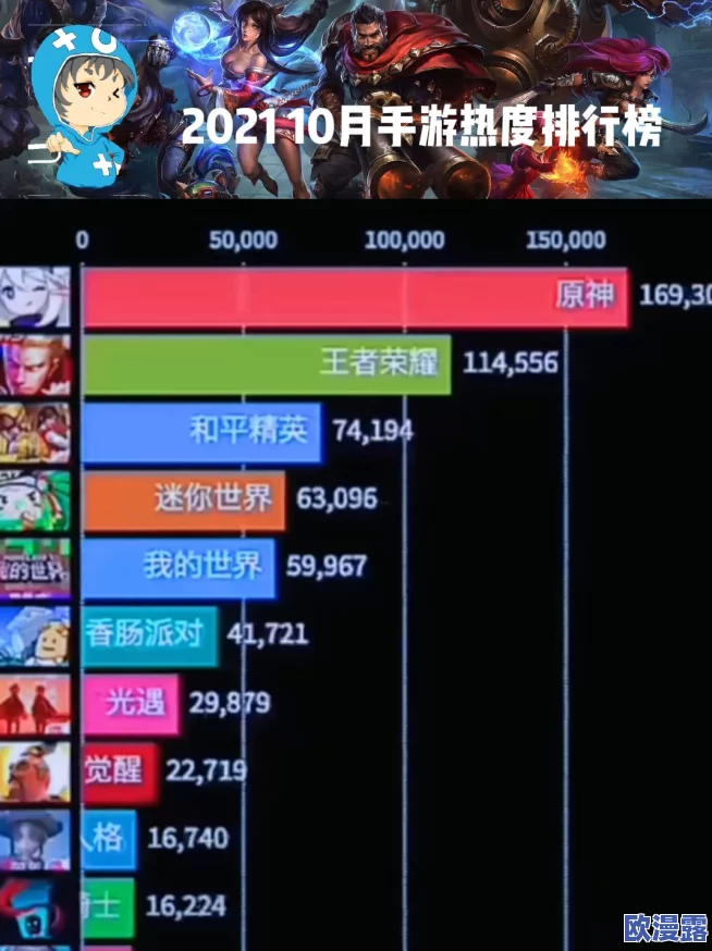 2024年十大耐玩平民手游排行榜及下载推荐，精选热门游戏