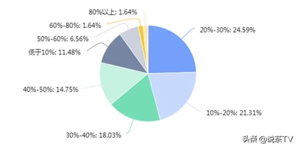 黑料爆料馆：最新进展揭示更多内幕，深度剖析事件背后的真相与影响