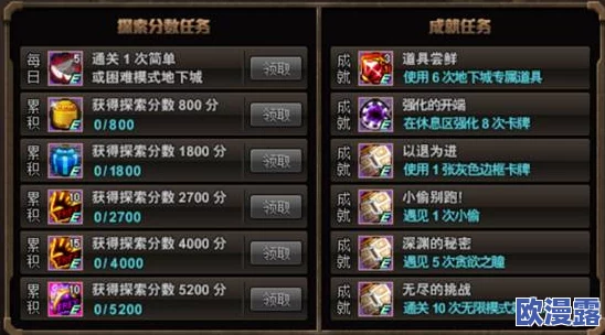DNF太初雾神武器特效全解:深入探索雾神记忆追溯6阶段炫酷特效 DNF太初雾神武器特效全解:深入探索雾神记忆追溯6阶段炫酷特效