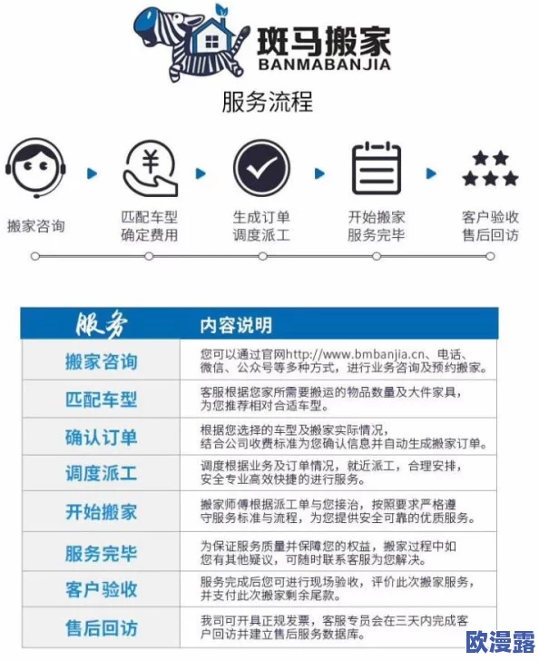 秘密通道3秒自动跳转不会很卡,这意味着在使用该功能时,用户可以享受到流畅的体验,不会因为加载时间过长而感到不适 秘密通道3秒自动跳转不会很卡,这意味着在使用该功能时,用户可以享受到流畅的体验,不会因为加载时间过长而感到不适