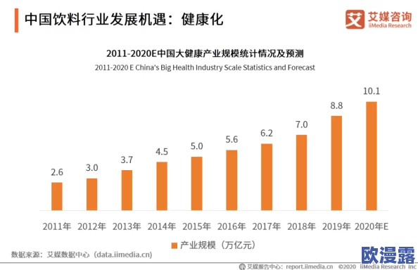 日韩黄色一级:最新进展揭示了该领域的变化与挑战,行业前景引发广泛关注与讨论 日韩黄色一级:最新进展揭示了该领域的变化与挑战,行业前景引发广泛关注与讨论