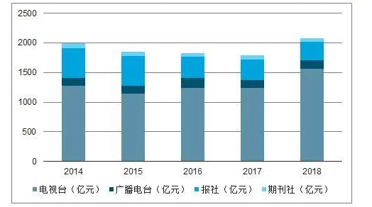 红桃视颏隐藏人口与社会发展之间的关系及其对未来趋势的影响分析 红桃视颏隐藏人口与社会发展之间的关系及其对未来趋势的影响分析
