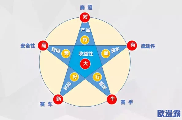坤巴塞小洞:揭示神秘的自然奇观与生态系统的重要性,探索其形成原因及对周边环境的影响 坤巴塞小洞:揭示神秘的自然奇观与生态系统的重要性,探索其形成原因及对周边环境的影响