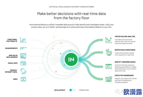 mmcloud_XXXXXLmedjyf:2024年人工智能与可持续发展的新趋势分析 mmcloud_XXXXXLmedjyf:2024年人工智能与可持续发展的新趋势分析