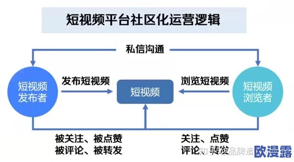 yjizz视频网:了解这一视频网站的特点、内容种类及用户群体分析,探索其在网络文化中的地位与影响 yjizz视频网:了解这一视频网站的特点、内容种类及用户群体分析,探索其在网络文化中的地位与影响