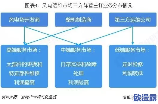 jmcomicron：深入分析其技术应用、市场前景及对行业发展的重大影响