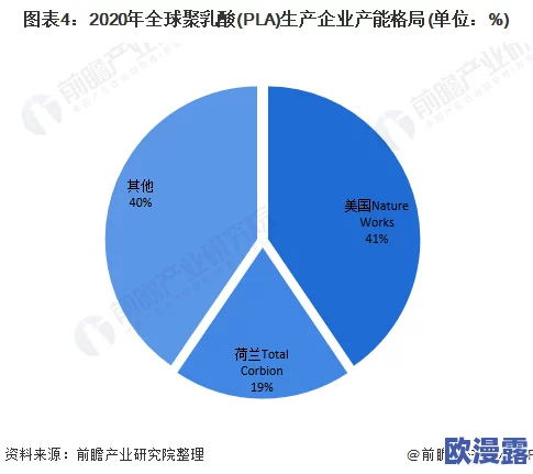jmcomicron：深入分析其技术应用、市场前景及对行业发展的重大影响