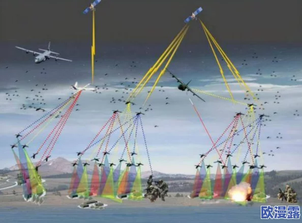 锦帆军群弓:突破性科技引发全球关注,助力军队战力大幅提升,战场理念焕然一新! 锦帆军群弓:突破性科技引发全球关注,助力军队战力大幅提升,战场理念焕然一新!