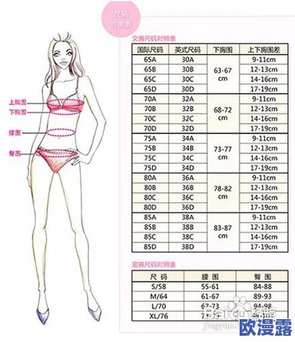 男人喜欢一只手能握住的胸围吗?最新调查结果出乎意料,揭示了男性对女性身材的真实偏好! 男人喜欢一只手能握住的胸围吗?最新调查结果出乎意料,揭示了男性对女性身材的真实偏好!