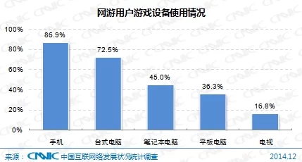 91视频观看：探讨其在网络文化中的影响与用户行为分析，及未来发展趋势的研究
