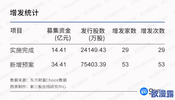 91视频观看：探讨其在网络文化中的影响与用户行为分析，及未来发展趋势的研究