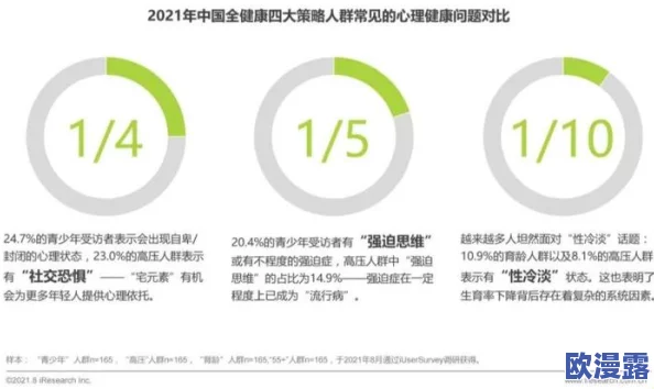 五级黄片：揭示成人影片行业的隐秘面纱与社会影响，探讨其对青少年心理健康的潜在威胁与应对策略
