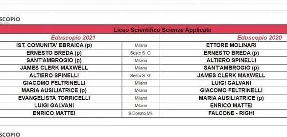 14may18_XXXXXL56edu:该标题可能指代2018年5月14日发布的与教育相关的重要信息或事件,涉及特定代码或项目编号 14may18_XXXXXL56edu:该标题可能指代2018年5月14日发布的与教育相关的重要信息或事件,涉及特定代码或项目编号
