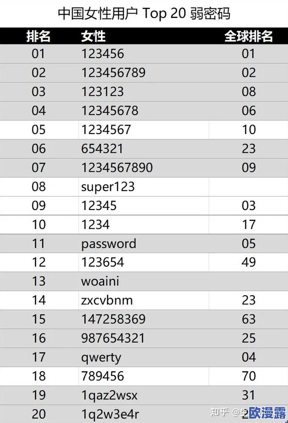 4虎换哪个网名了？解锁背后的秘密与动机分析！