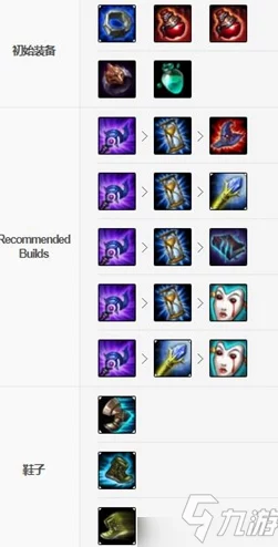 英雄联盟手游中大发明家（大头）的具体技能介绍是什么