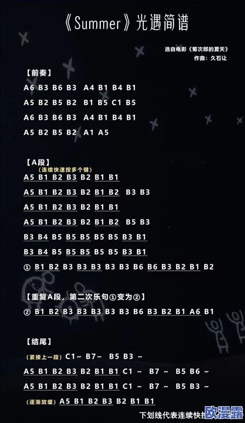 探究《光遇》姆明季礼包具体价格及购买所需费用详情 探究《光遇》姆明季礼包具体价格及购买所需费用详情