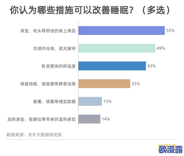 夜间禁止软件:新政策实施后用户反馈积极,助力提升睡眠质量与工作效率 夜间禁止软件:新政策实施后用户反馈积极,助力提升睡眠质量与工作效率