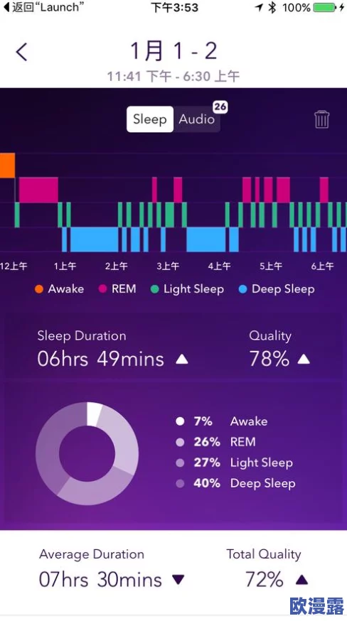 夜间禁止软件:新政策实施后用户反馈积极,助力提升睡眠质量与工作效率 夜间禁止软件:新政策实施后用户反馈积极,助力提升睡眠质量与工作效率