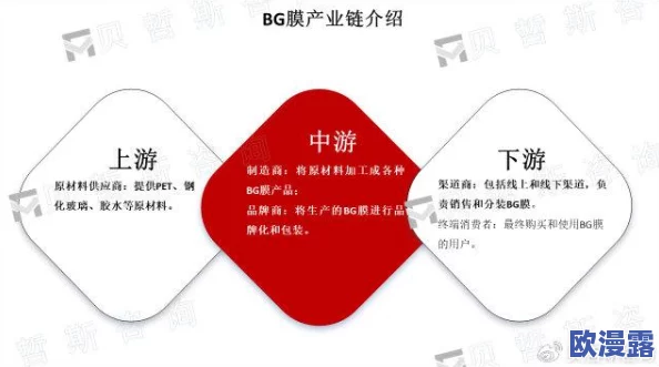 一起草会,17c:2024年人工智能与可持续发展趋势的深度讨论与展望 一起草会,17c:2024年人工智能与可持续发展趋势的深度讨论与展望