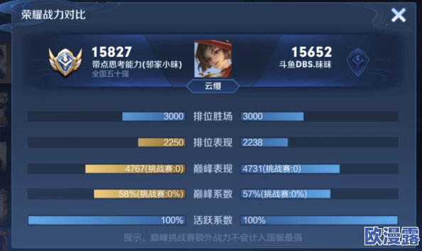 王者荣耀云缨高效连招技巧教学:掌握连招顺序,提升游戏操作水平 王者荣耀云缨高效连招技巧教学:掌握连招顺序,提升游戏操作水平