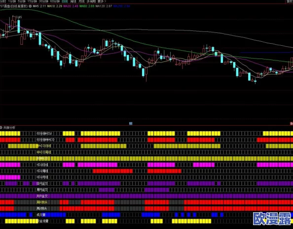 成品网站短视频源码搭建免费,助你轻松打造流量引爆的短视频平台! 成品网站短视频源码搭建免费,助你轻松打造流量引爆的短视频平台!