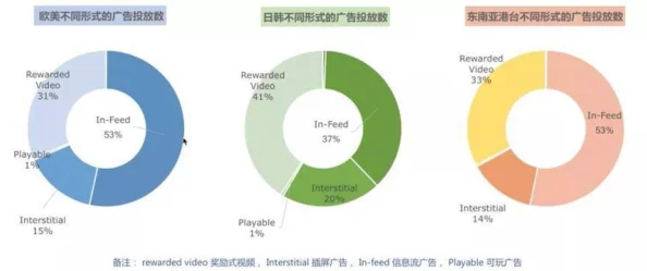 欧美日韩在线观看精品：震惊！全球用户涌入，流媒体平台引发前所未有的观看热潮，背后原因令人瞩目！