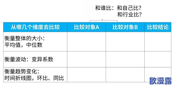 BBBBB与BBBBB的解释：深入分析其背后的理论基础与实际应用对比