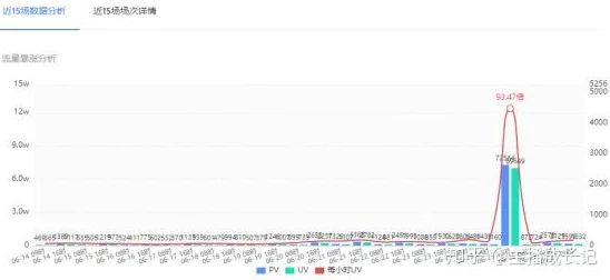 震惊！91视频污平台被查封，数百万用户数据泄露引发广泛关注与恐慌！