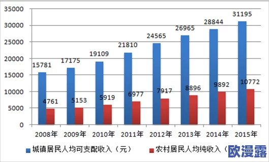 张津瑜国内精品www在线：最新动态与市场反响分析，助力行业发展新机遇