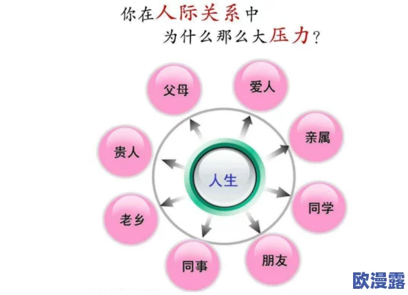 我们不可以1v1：在复杂的人际关系中，单一的对抗方式往往无法解决问题，需要更全面的沟通与理解