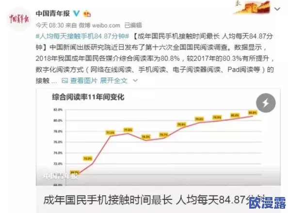 国产成人91张津瑜6分钟:探讨其在当代文化中的影响与受众反应分析 国产成人91张津瑜6分钟:探讨其在当代文化中的影响与受众反应分析
