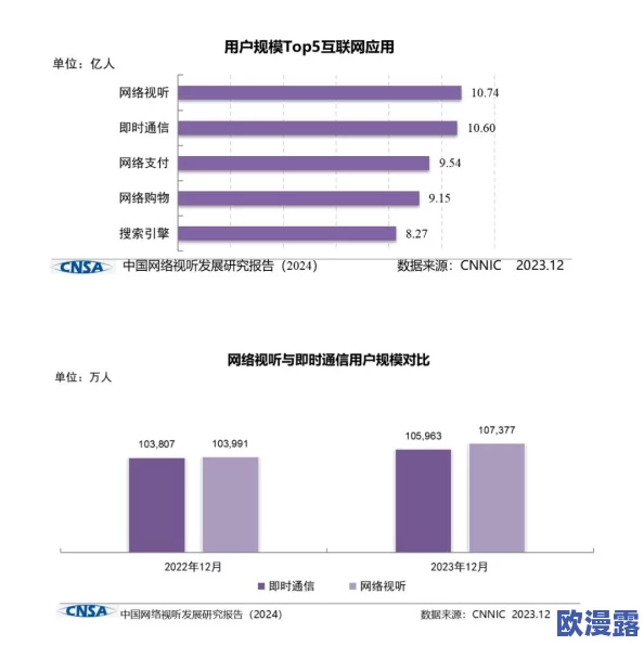 4虎tv换哪个网名了2024?了解其背后的原因与影响,分析网络文化的变迁与趋势 4虎tv换哪个网名了2024?了解其背后的原因与影响,分析网络文化的变迁与趋势