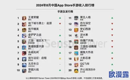 2024精选免费WiFi游戏大全,热门单机手游下载推荐 2024精选免费WiFi游戏大全,热门单机手游下载推荐