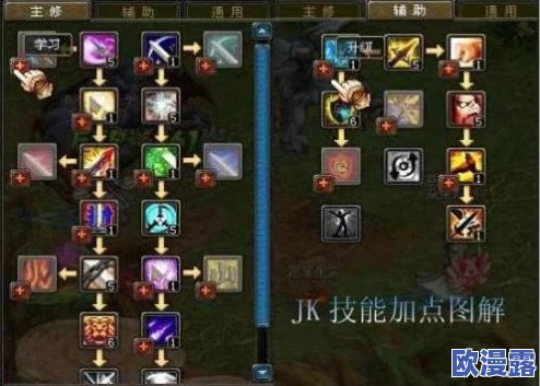 自由幻想手游:揭秘杀狗皇帝称号获得方法,前往竹林子接取关键任务 自由幻想手游:揭秘杀狗皇帝称号获得方法,前往竹林子接取关键任务