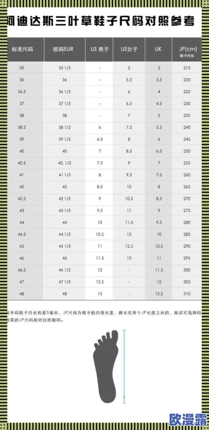 三叶草欧洲码和m码的区别:了解尺码标准与适合人群,助你选择最合适的运动鞋 三叶草欧洲码和m码的区别:了解尺码标准与适合人群,助你选择最合适的运动鞋