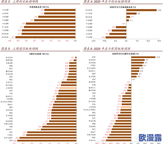 AAAA级毛皮是纯还是仿?对高档毛皮市场的真伪辨析与消费者认知研究 AAAA级毛皮是纯还是仿?对高档毛皮市场的真伪辨析与消费者认知研究
