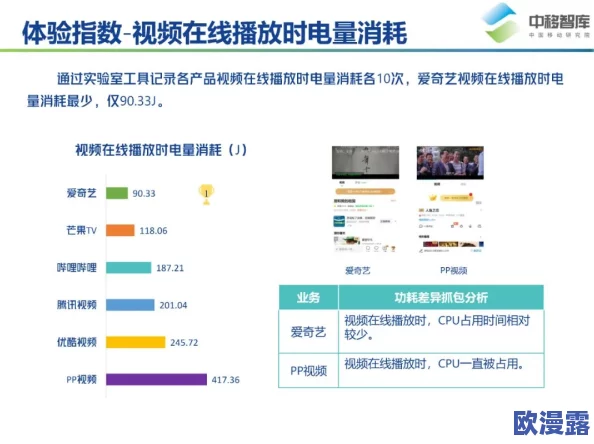 香蕉视频污下载:最新进展与用户反馈分析,探讨其在内容分享平台中的影响及未来发展方向 香蕉视频污下载:最新进展与用户反馈分析,探讨其在内容分享平台中的影响及未来发展方向