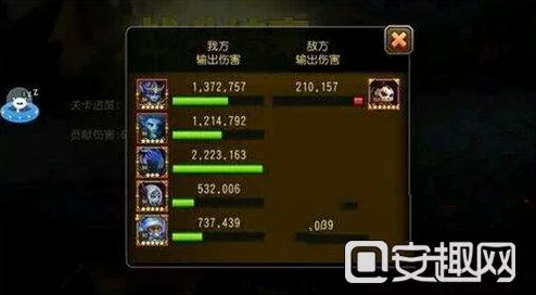 刀塔传奇喷子队最强阵容组合搭配与实战攻略解析 刀塔传奇喷子队最强阵容组合搭配与实战攻略解析