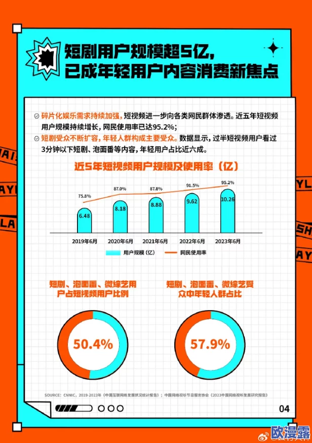 男女无遮挡在线完整视频：最新动态显示该平台用户活跃度持续上升，内容更新频繁，吸引了大量新用户加入