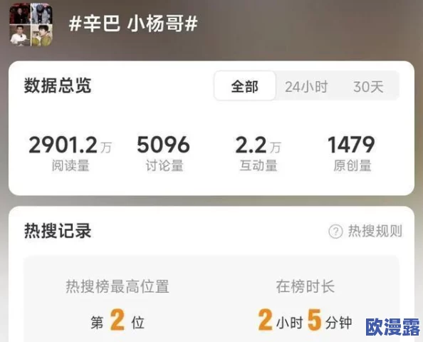 列王的纷争:深度解析爆兵策略与高效集结选择攻略指南 列王的纷争:深度解析爆兵策略与高效集结选择攻略指南