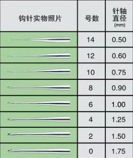 日本尺码与亚洲尺码区别:你可能一直穿错了,了解这些差异让购物更轻松! 日本尺码与亚洲尺码区别:你可能一直穿错了,了解这些差异让购物更轻松!