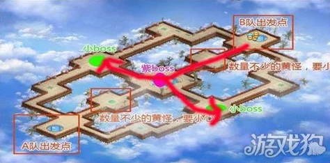 《我的世界》深度解析：四大监护者BOSS属性、技能及高效打法全分享