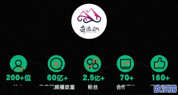 探索视频的无限可能：如何通过创意与技术结合，打造引人入胜的视觉盛宴！