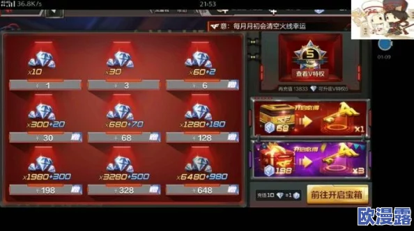 CF手游攻略:闪闪详解卡雷霆天使BUG技巧,高效掉落觉醒石秘籍 CF手游攻略:闪闪详解卡雷霆天使BUG技巧,高效掉落觉醒石秘籍
