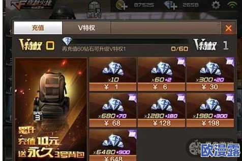 CF手游攻略:闪闪详解卡雷霆天使BUG技巧,高效掉落觉醒石秘籍 CF手游攻略:闪闪详解卡雷霆天使BUG技巧,高效掉落觉醒石秘籍