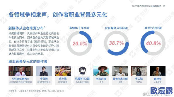 探索新毛片基地：揭示最新影视作品与创作趋势的前沿平台