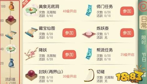 大唐游仙记中获取冰镇西瓜方法及冰镇西瓜详细作用介绍
