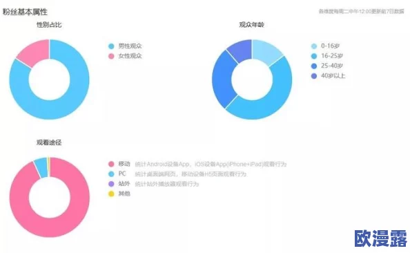 好硬好湿好大好爽好紧深视频：最新进展揭示了该视频的制作背景及其在社交媒体上的影响力分析